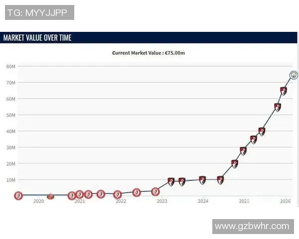 电讯报:伯恩茅斯估计冬窗会收到对塞门约报价,即将6500万镑 电讯报:伯恩茅斯估计冬窗会收到对塞门约报价,即将6500万镑